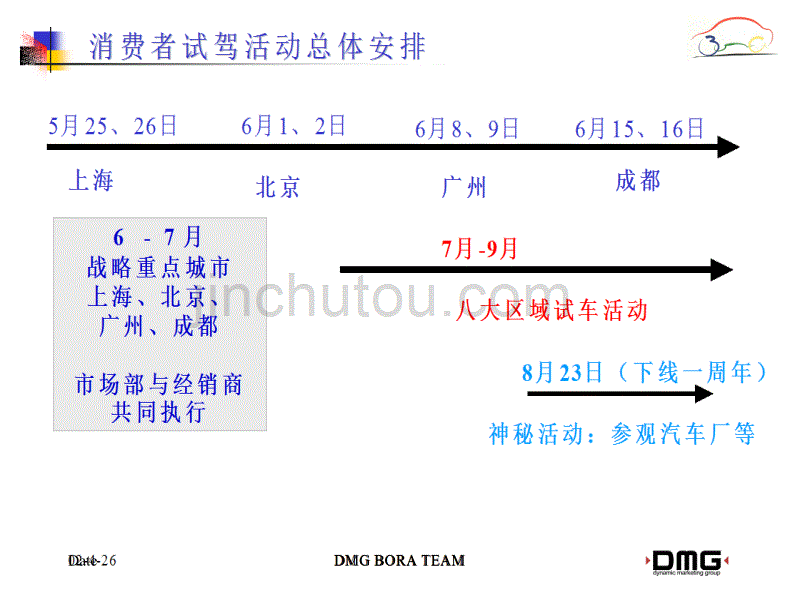 宝来年巡展试车活动_第3页