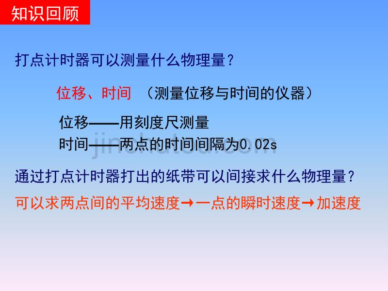 实验：探究小车速度随时间变化的规律(新)li_第2页