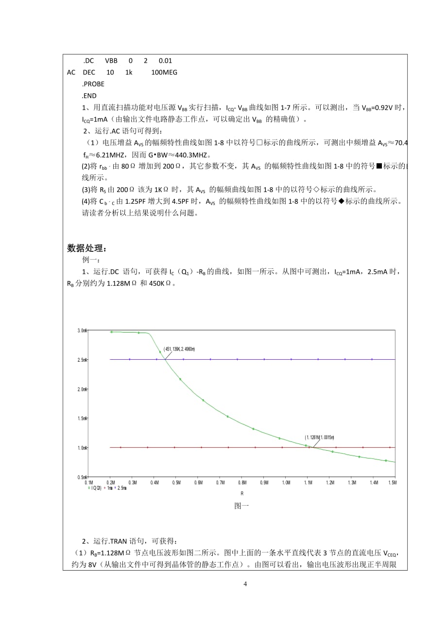 共射放大电路的特性分析与仿真资料_第4页