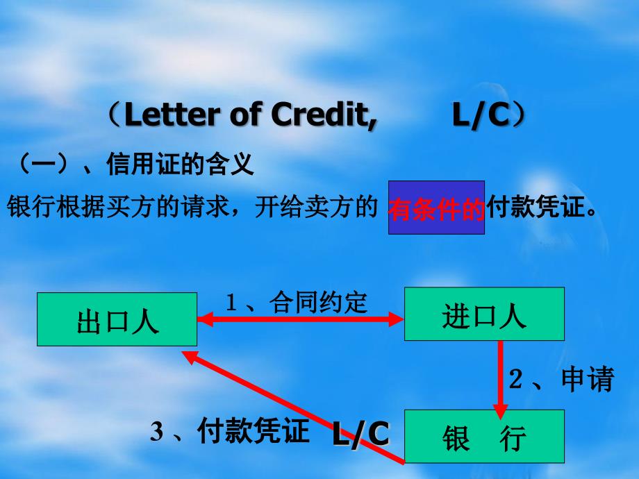 信用证付款方式._第1页