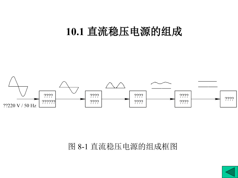 模电第十章直流电源._第2页