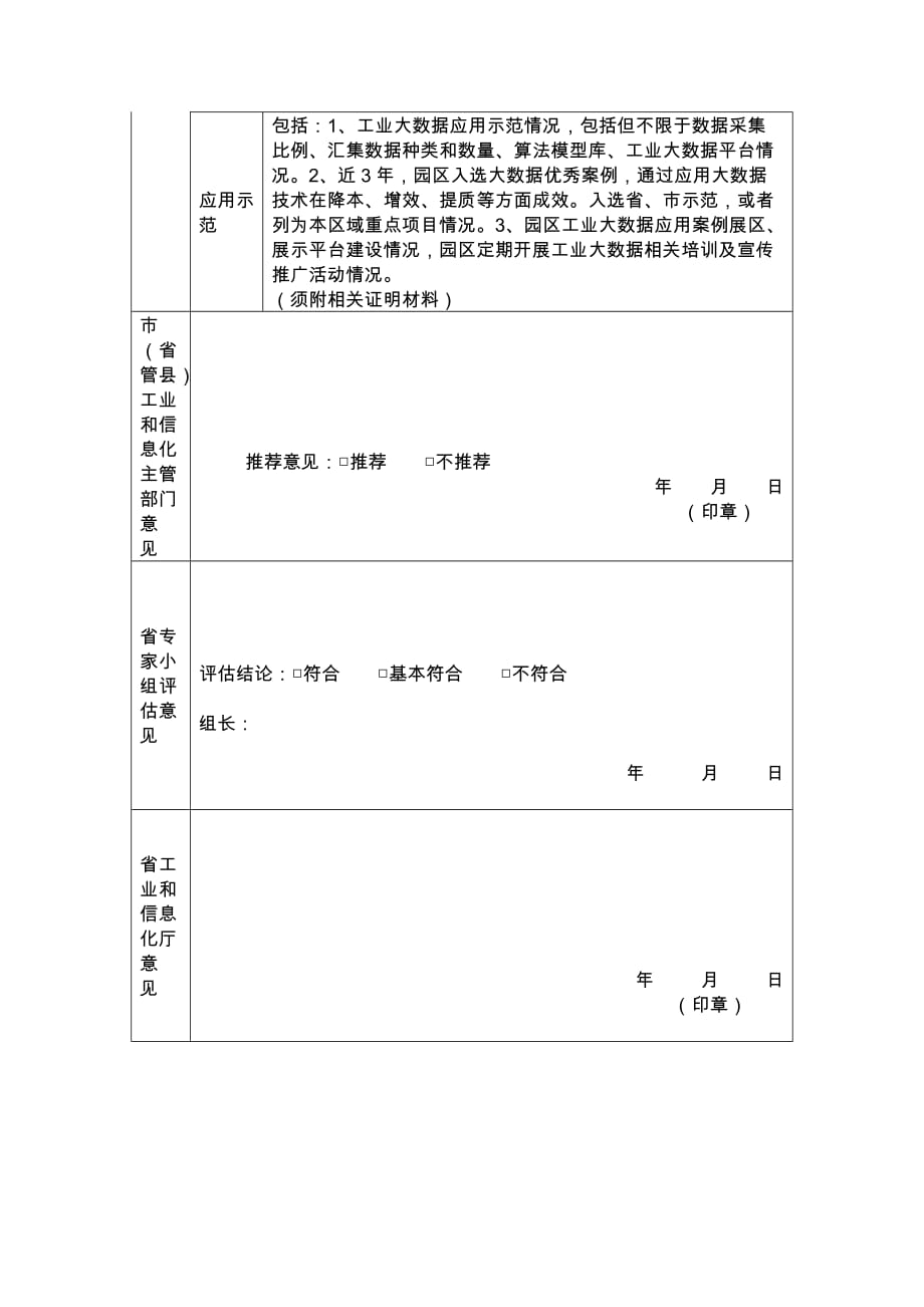 江苏省工业大数据应用示范区申报书_第4页