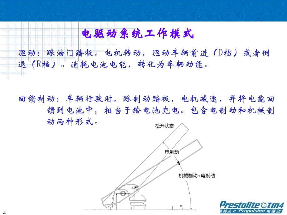 北京佩特来-售后培训._第4页