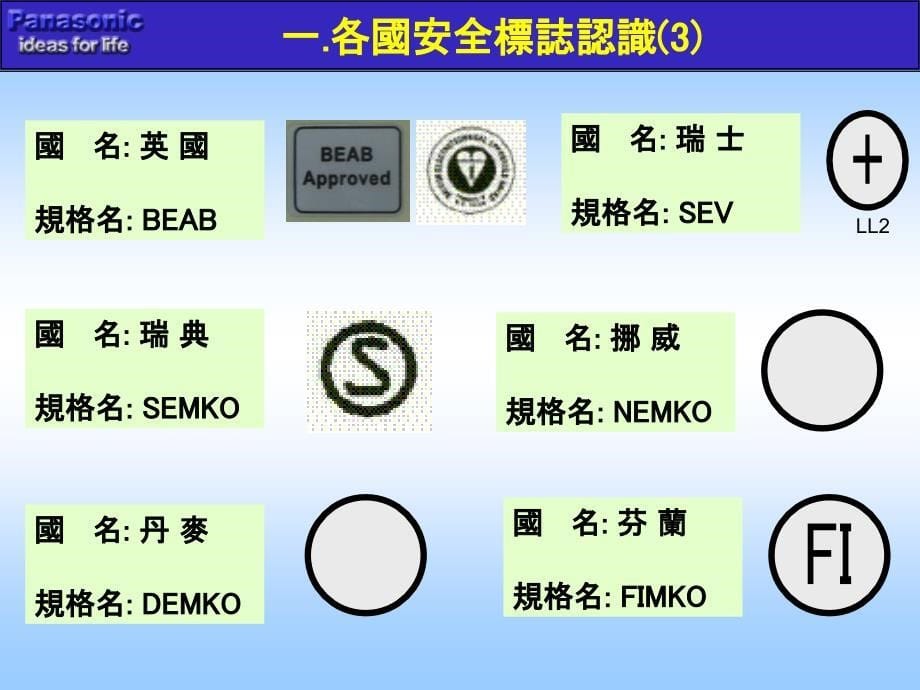 安全相关知识(压缩版)._第5页