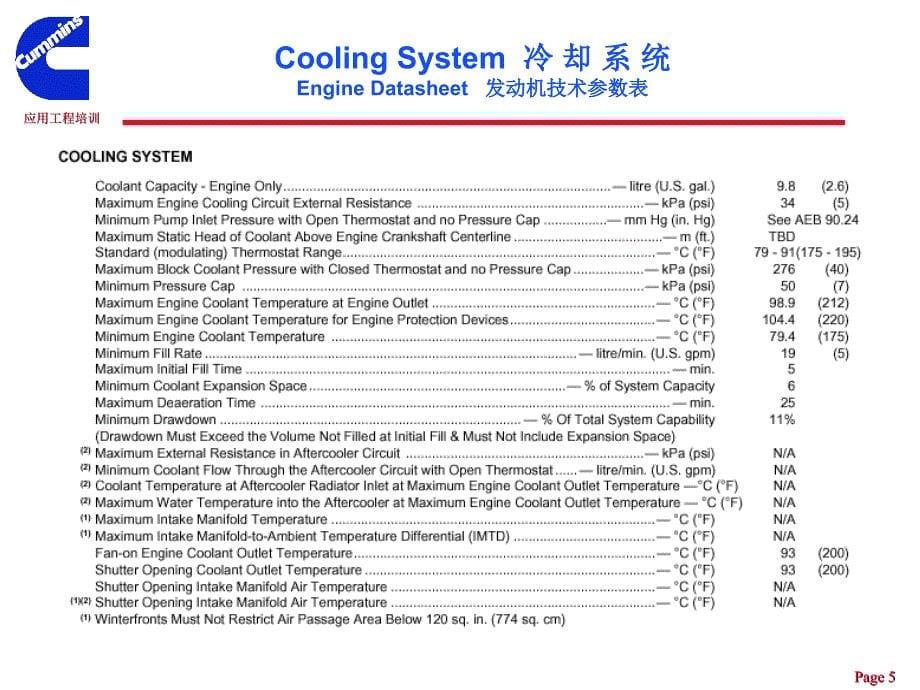 康明斯 冷却系统._第5页