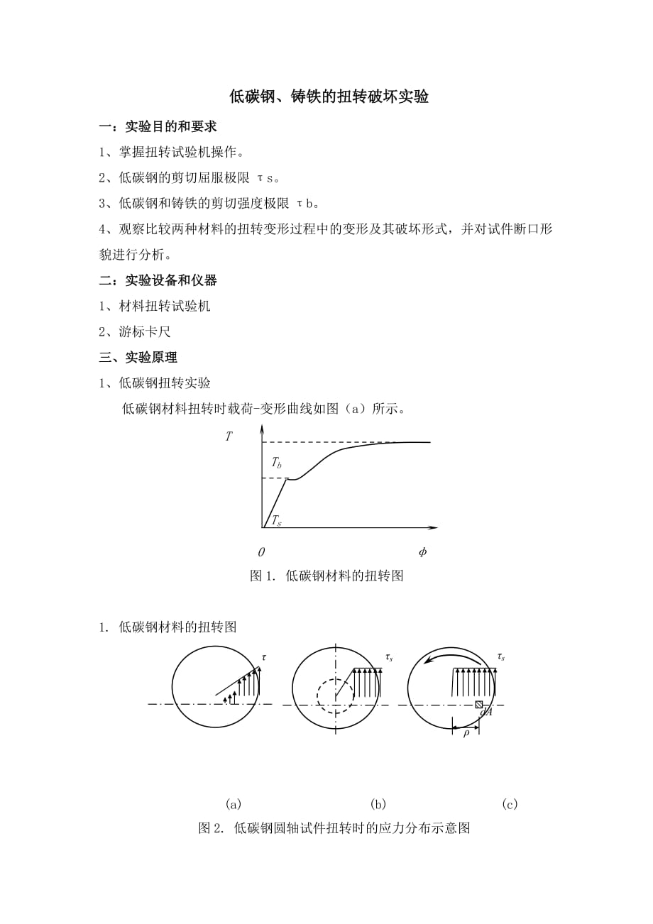 低碳钢、铸铁的扭转破坏实验报告资料_第1页