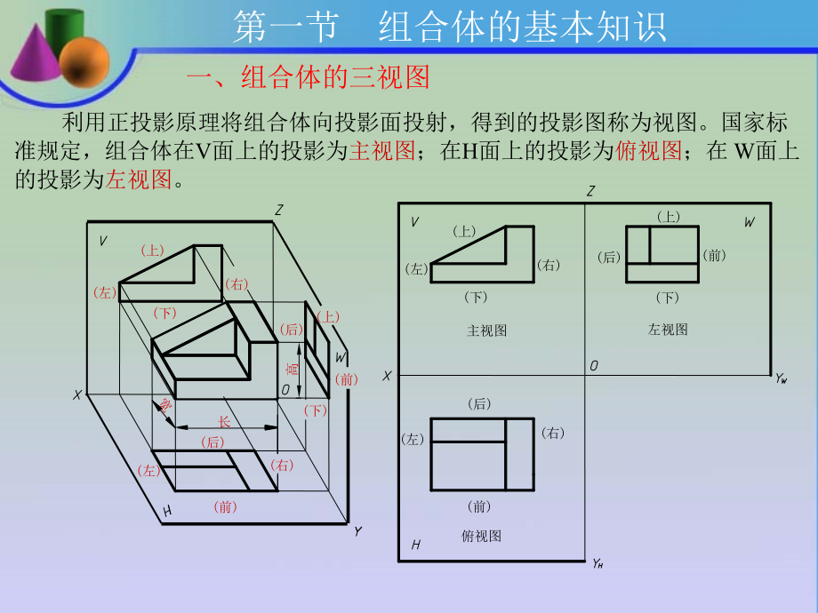 哈工大画法几何第八章组合体0709讲义._第2页