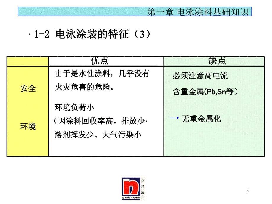 电泳基础知识培训剖析_第5页