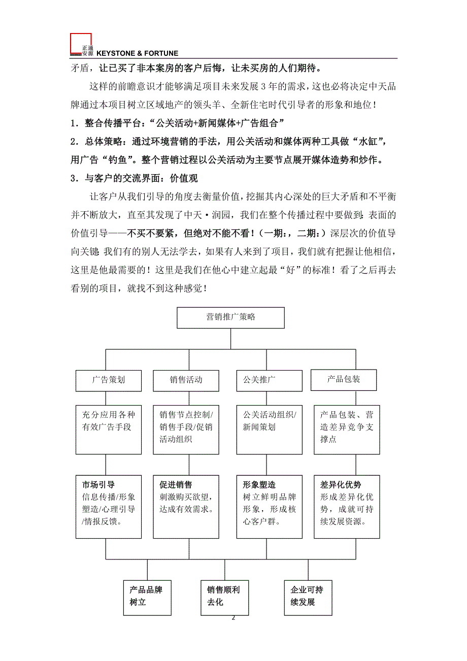 中天·润园企划案._第2页