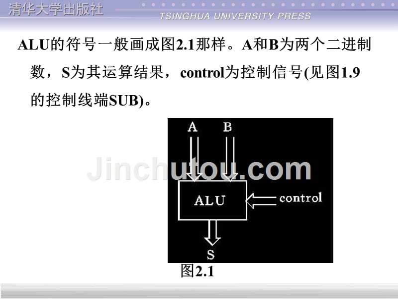 微机原理 第2章综述_第4页