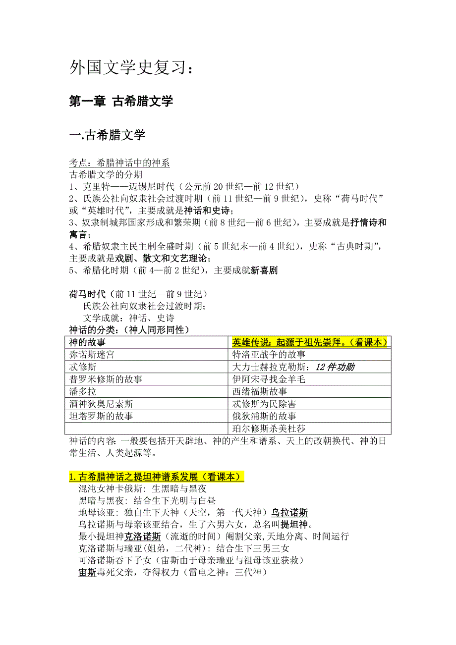 外国文学史复习._第1页