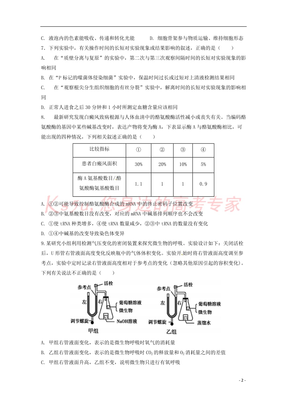 河南省2018－2019学年高二生物10月月考试题_第2页