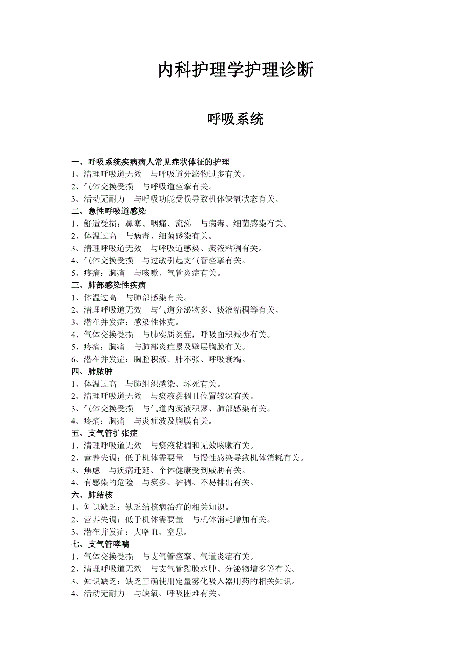 内科护理学护理诊断讲解_第1页