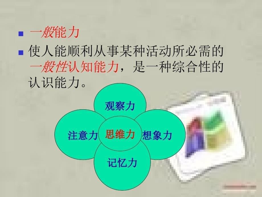 心理学第11章 能力与教学._第5页