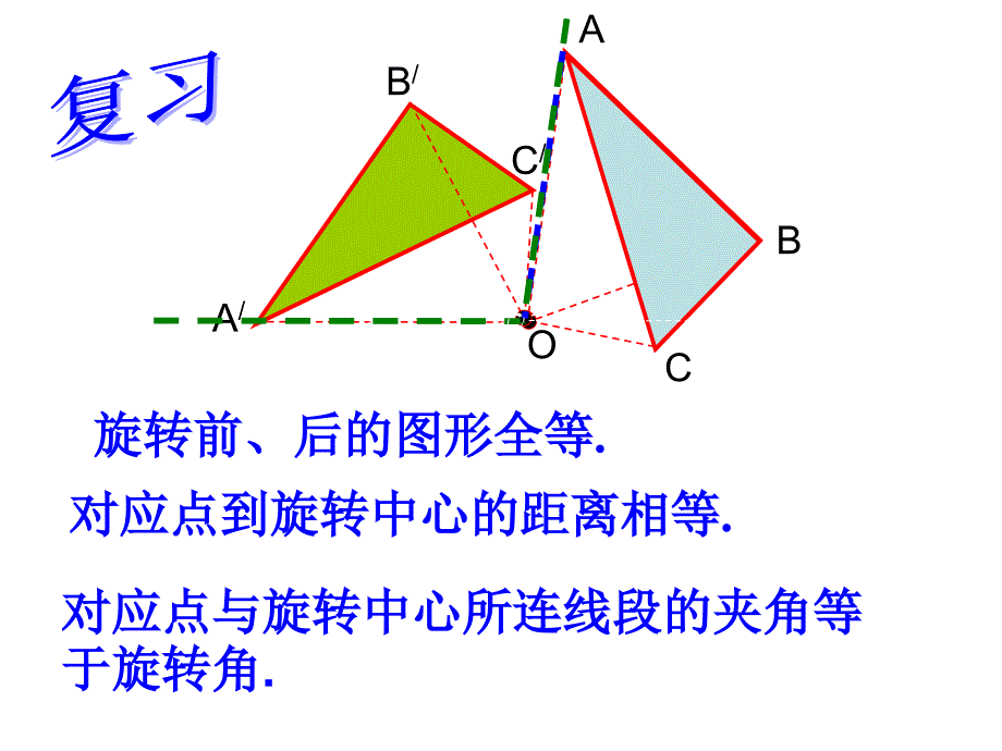 图形的旋转(二课时)(公开课)_第2页