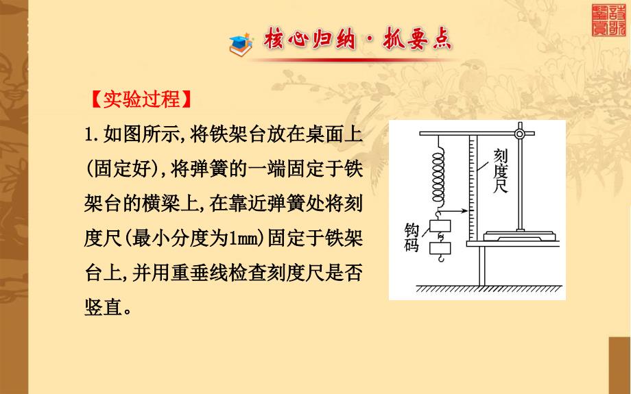 实验探究弹力和弹簧伸长的关系._第3页