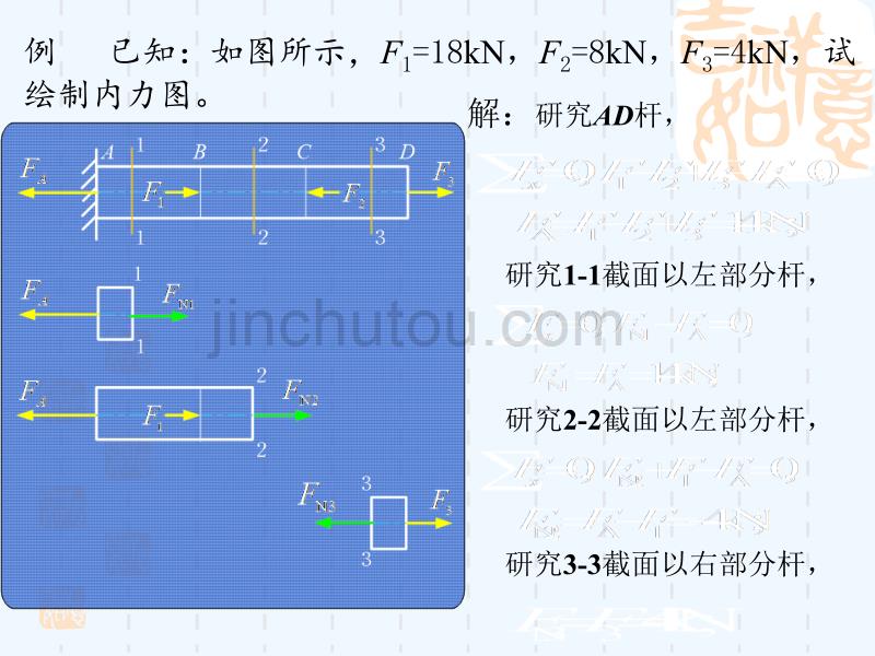 材料力学总期末复习_第5页