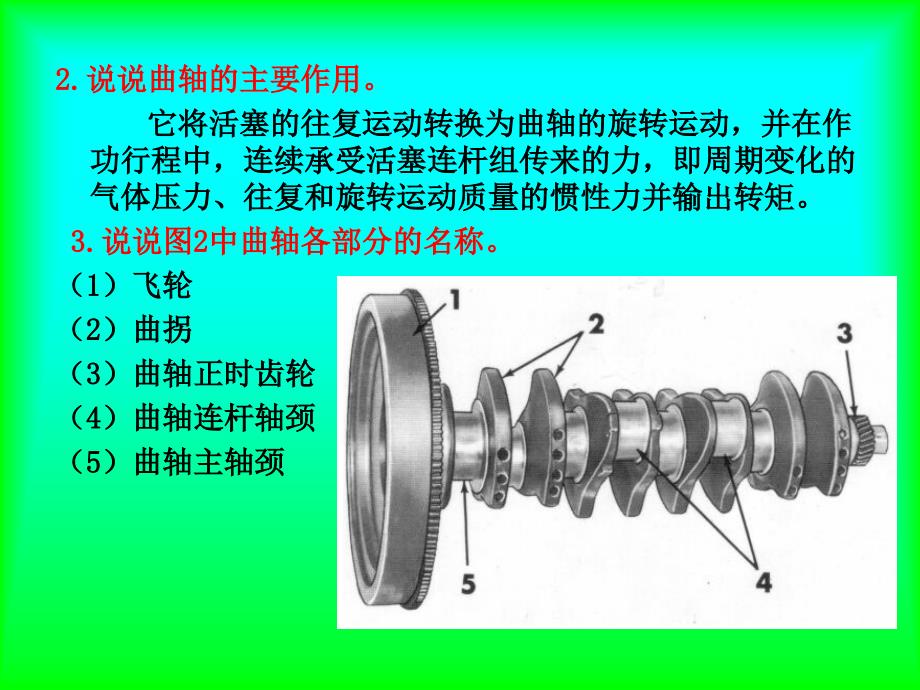 发动机曲轴装配—教学课件讲解_第3页