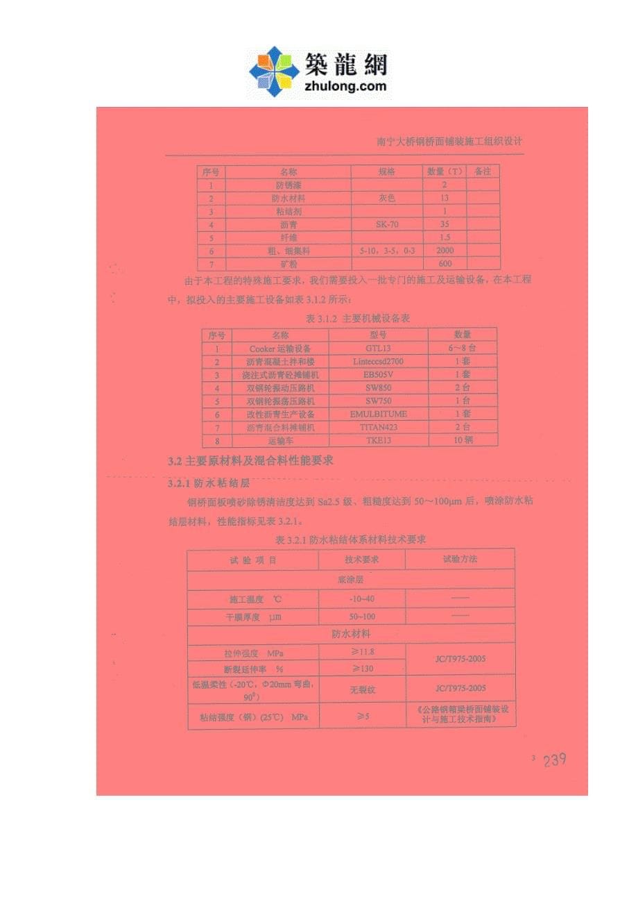 大跨径曲线梁非对称外倾拱桥桥面铺装工程施工组织设计_第5页