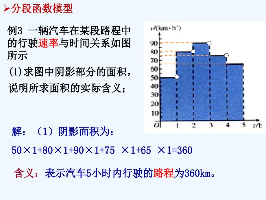 四川眉山高中数学第三章函数的应用3.2.2函数模型的应用实例新人教a必修1_第4页