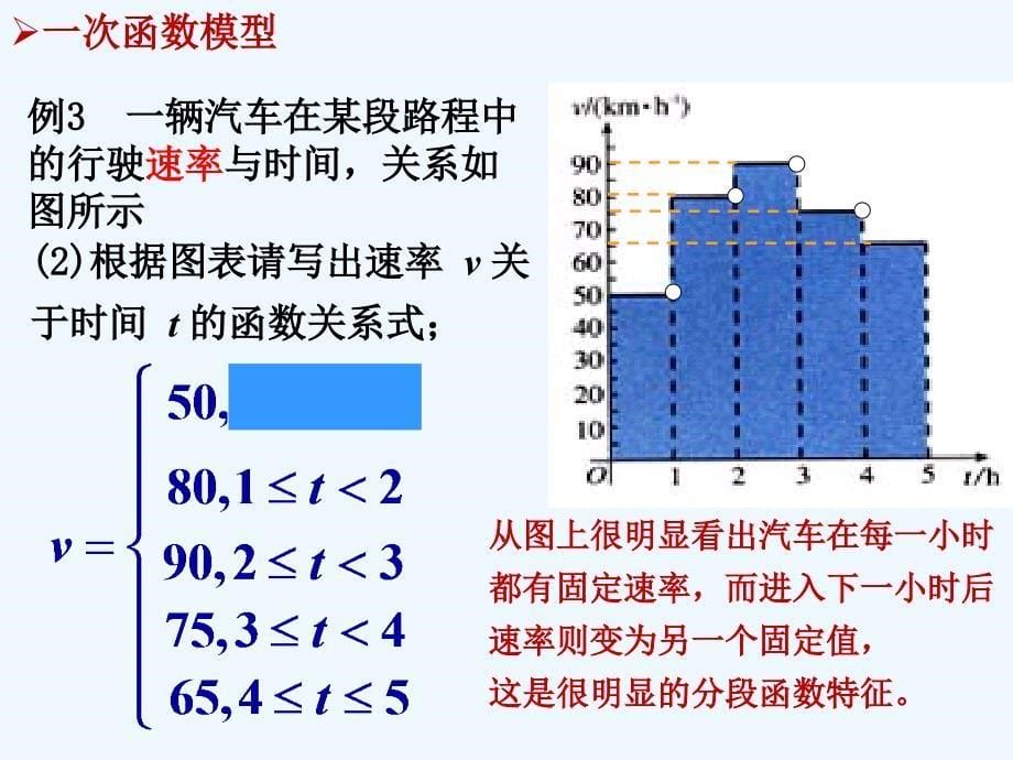 四川眉山高中数学第三章函数的应用3.2.2函数模型的应用实例新人教a必修1_第5页