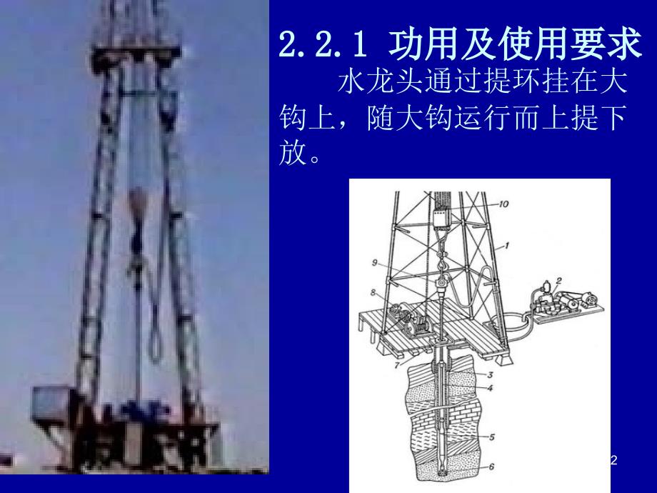 钻井设备(水龙头)._第2页