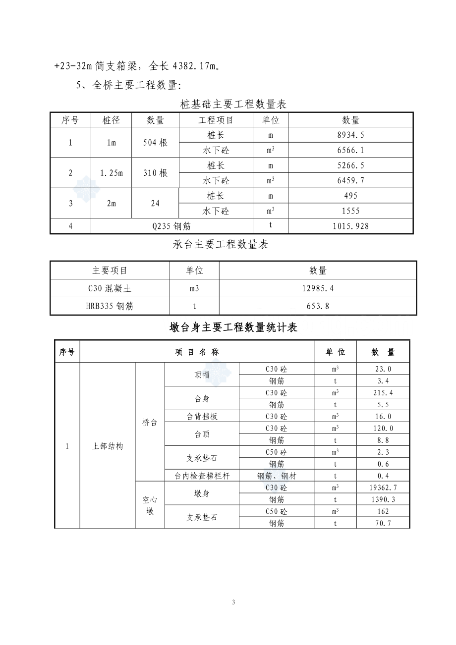 汀泗特大桥桩单位工程施工组织设计_第3页