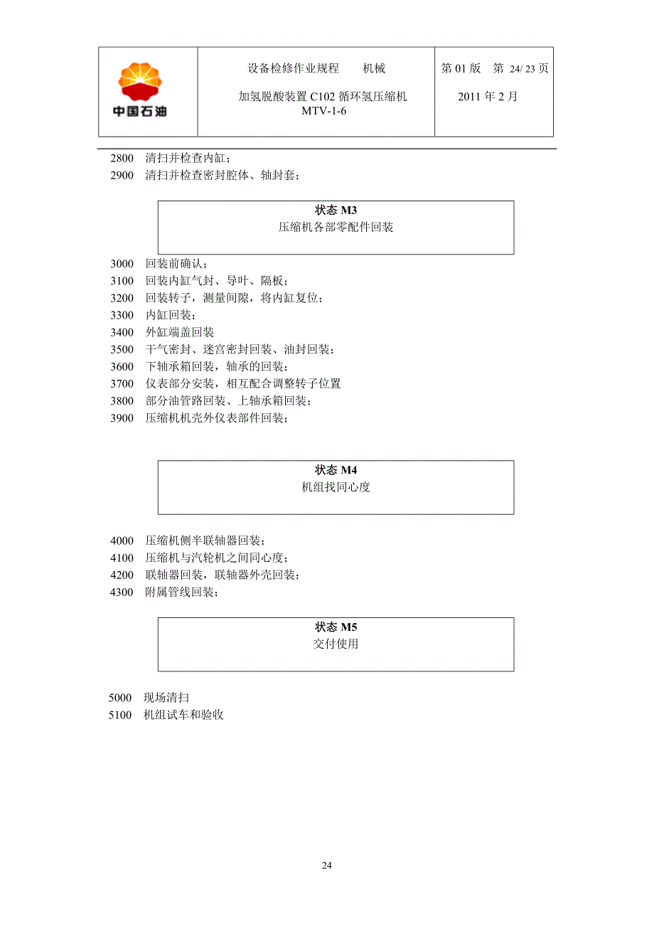 加氢脱酸循环氢压缩机讲解_第3页