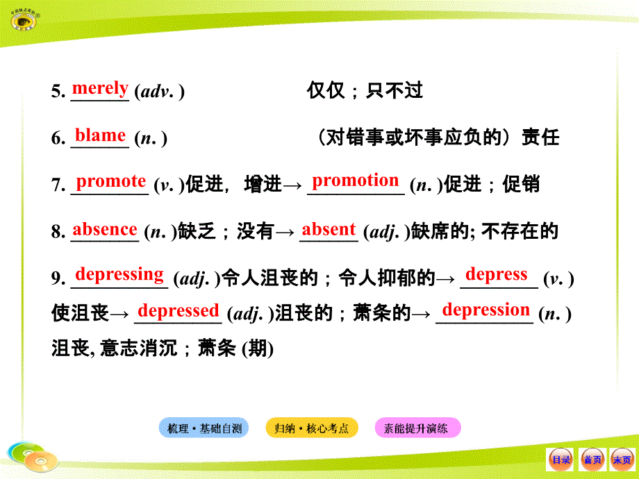 外研社版高中英语选修8Modules 1~2._第3页