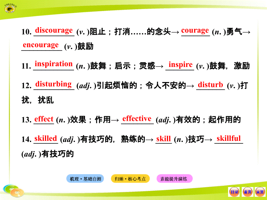 外研社版高中英语选修8Modules 1~2._第4页