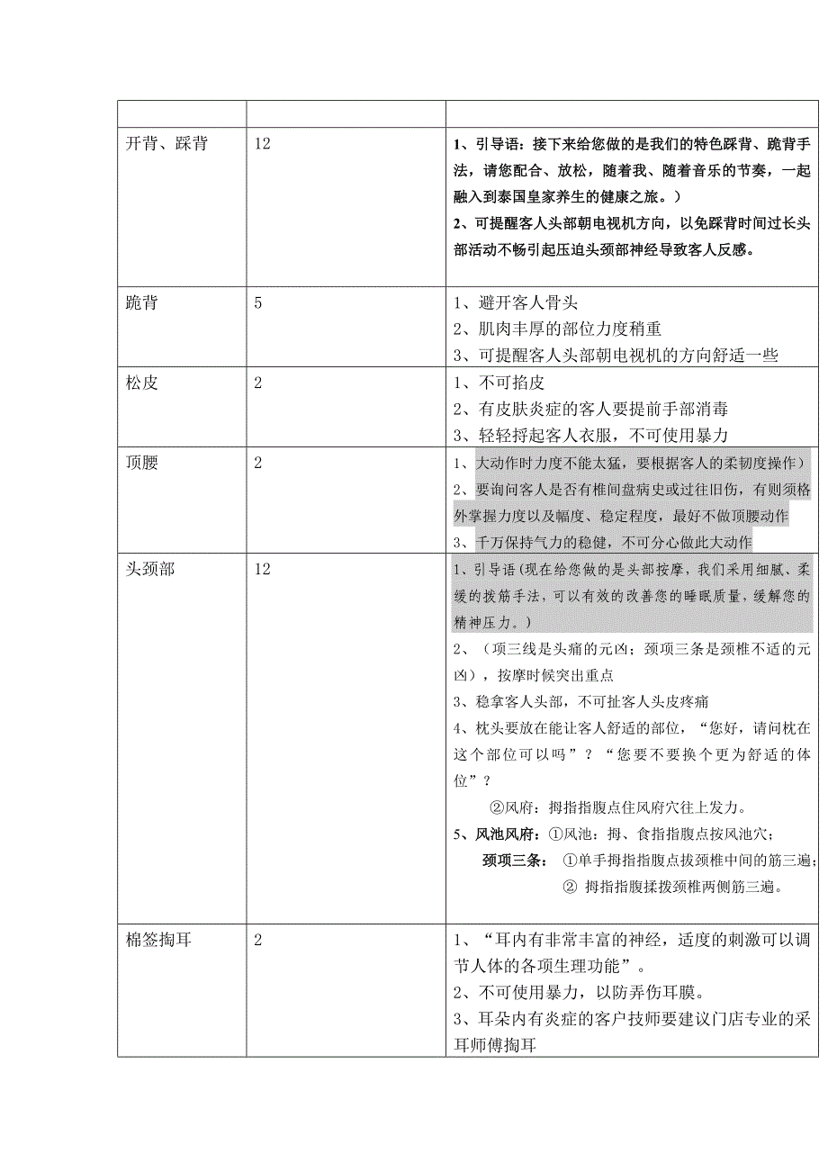 泰式按摩服务流程._第3页