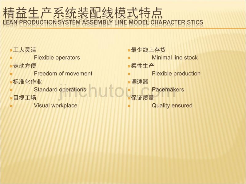 精益生产线体设计以及Lean Production Systems系统._第3页