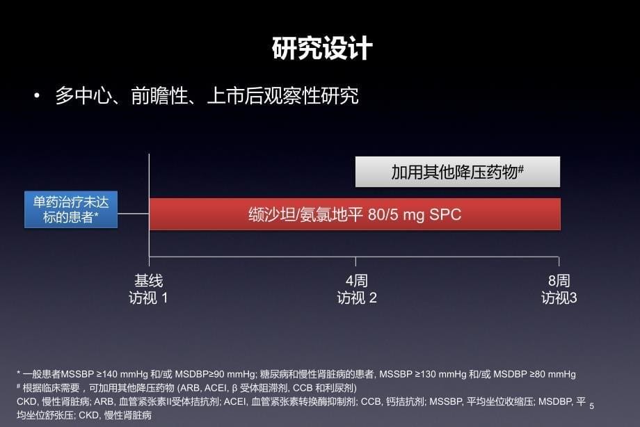 china-status-ii-总体结果_第5页