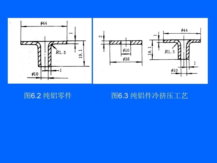 锻压工艺学教程_第5页