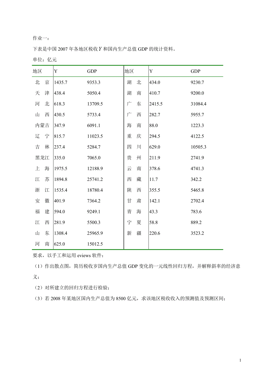 计量经济学作业讲解_第2页