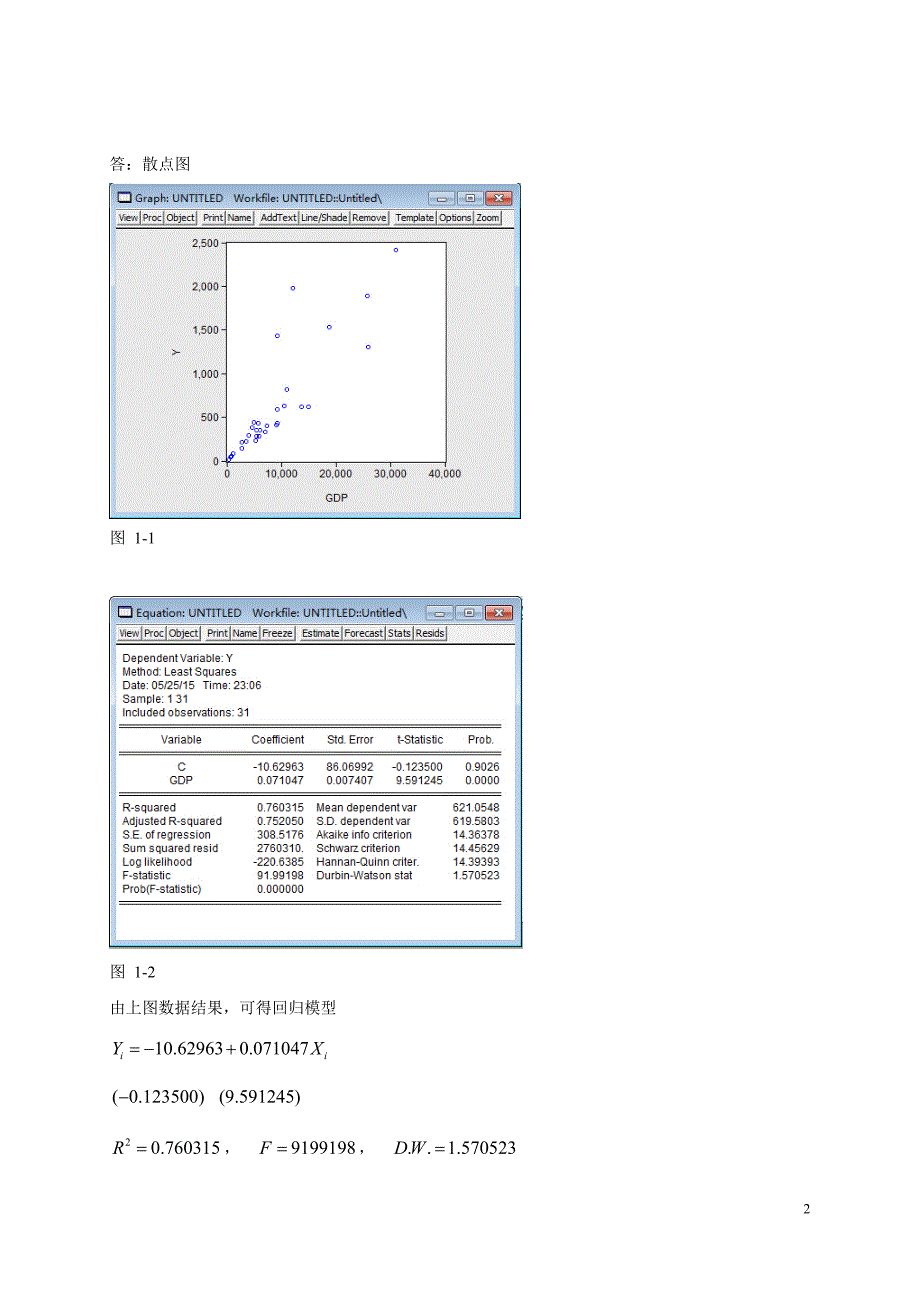 计量经济学作业讲解_第3页