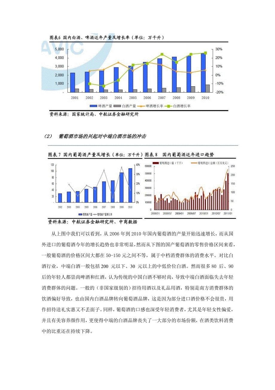 贵州茅台战略分析汇编_第5页