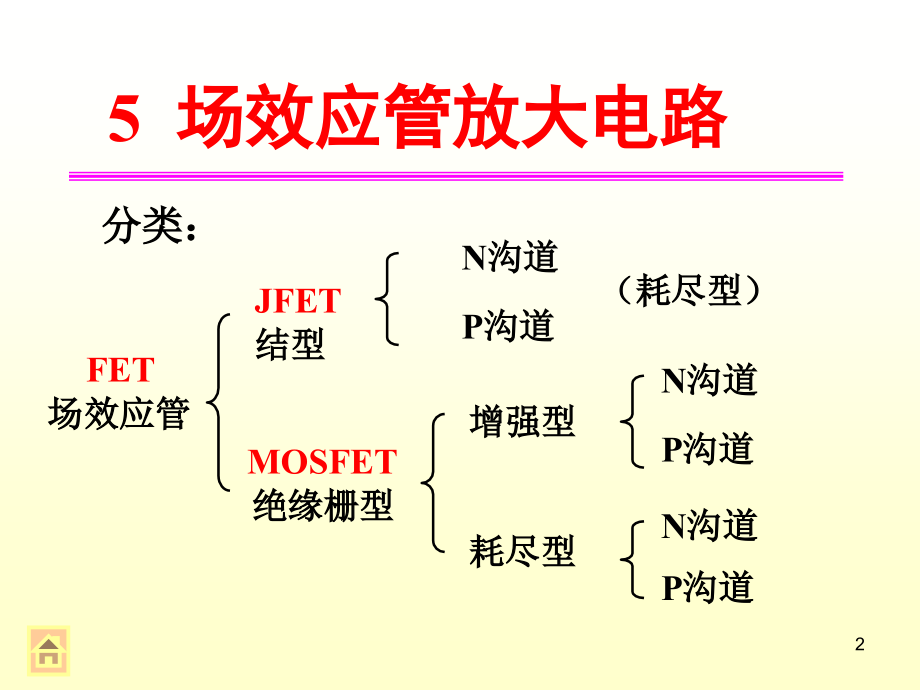 电子技术基础模拟部分第五章讲解_第2页