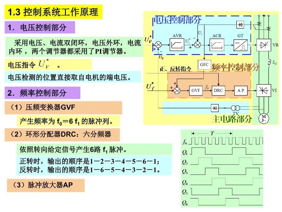 异步电动机他控式变频调速系统综述_第5页