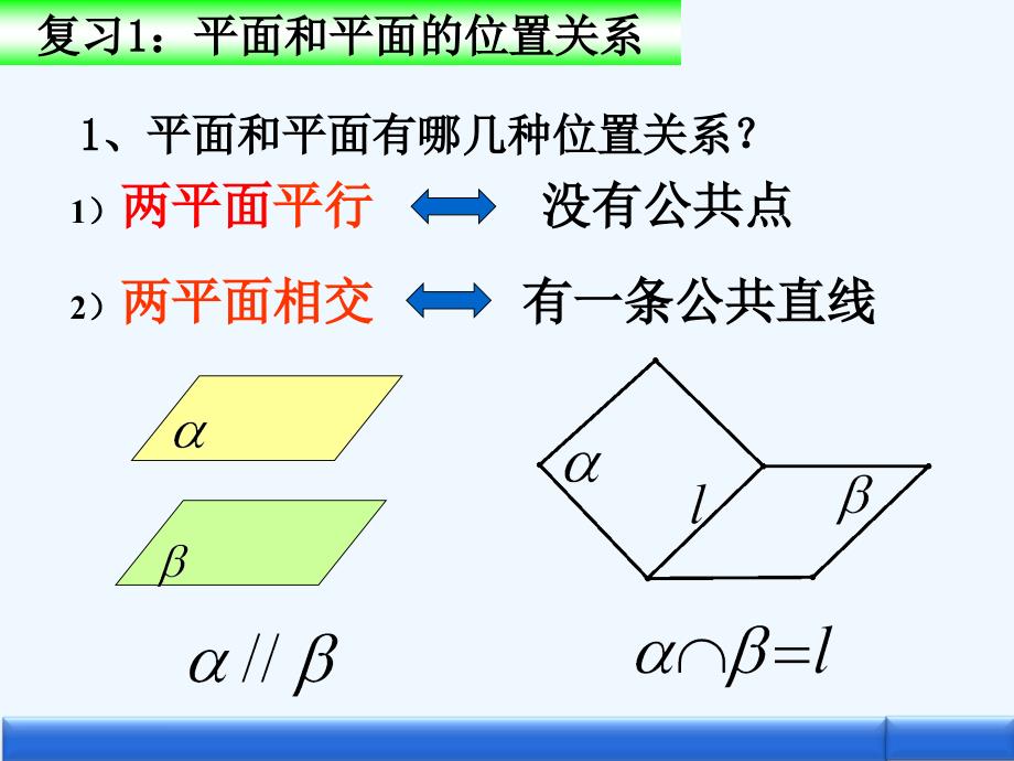 平面与平面平行的性质定理(共张)_第2页