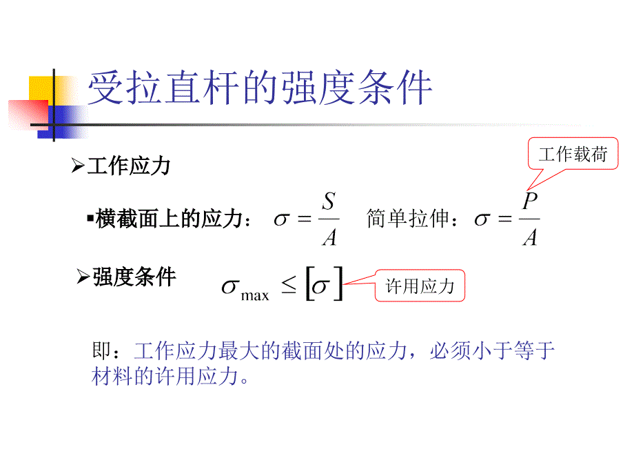 受拉(压)构件的强度计算与受剪切构件的实用计算综述_第3页