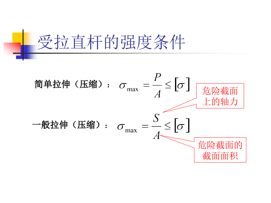 受拉(压)构件的强度计算与受剪切构件的实用计算综述_第4页