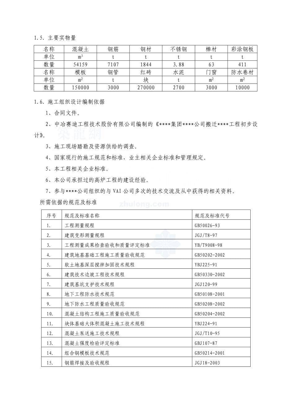 上海某钢厂炼铁工程施工组织设计_第5页