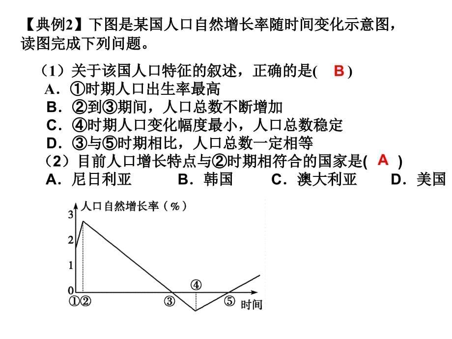 高三一轮复习人口的变化教程_第5页