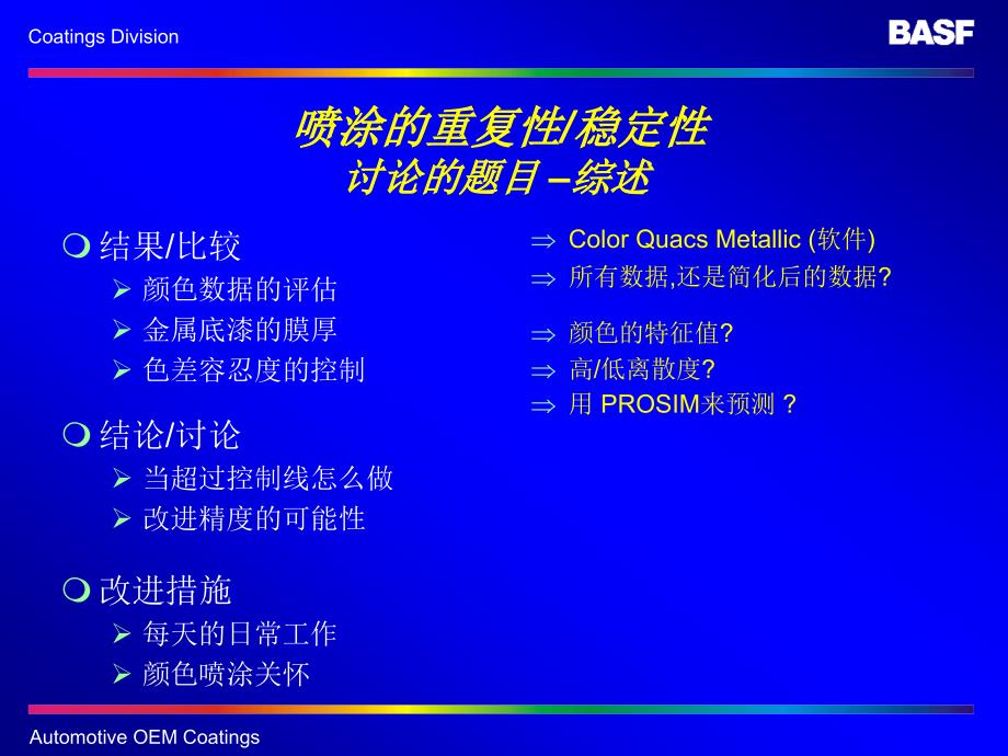 颜色的重复性、稳定性._第2页