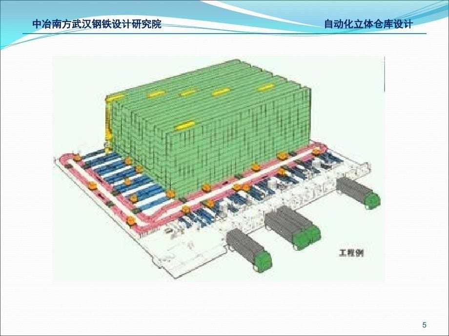 自动化立体仓库设计综述_第5页