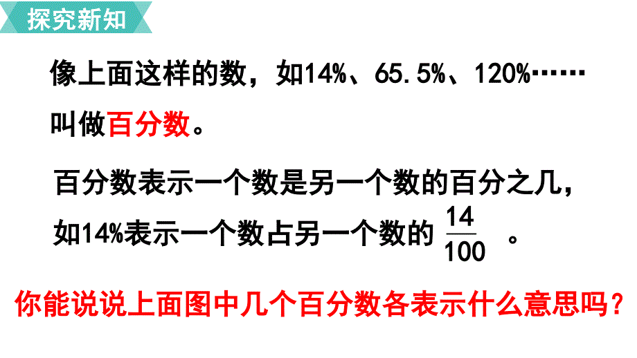 【人教版】六年级上数学《第6单元 百分数（一）第1课时百分数的意义和读写法》优质公开课课件_第3页