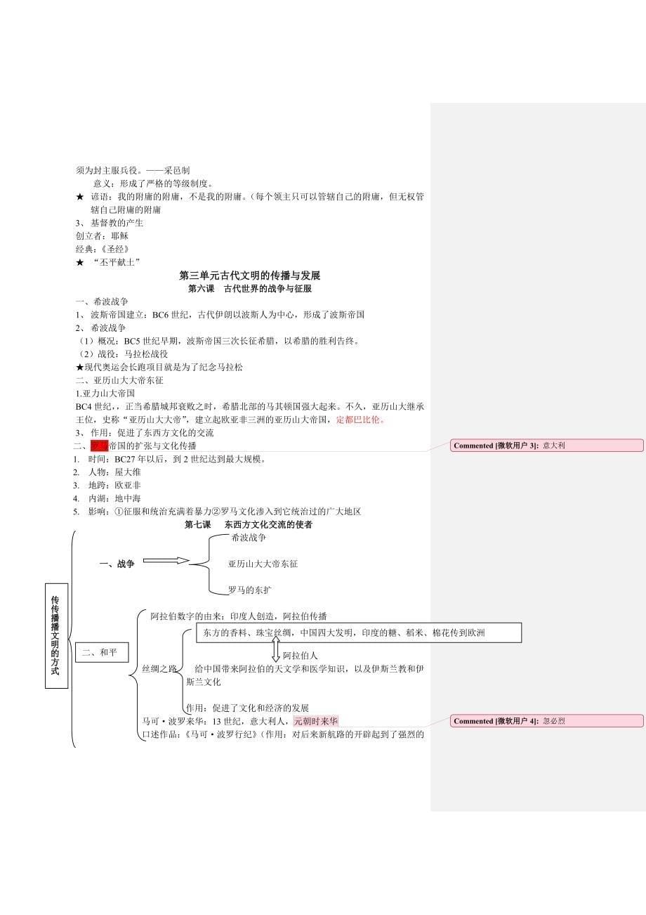 九年级历史知识点文档._第5页