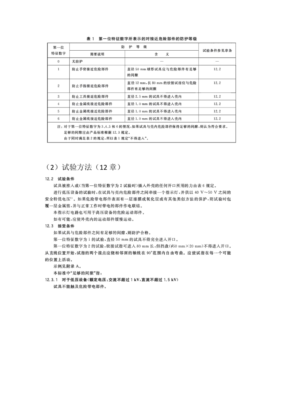 关于IP3X防护等级判定的思考资料_第3页