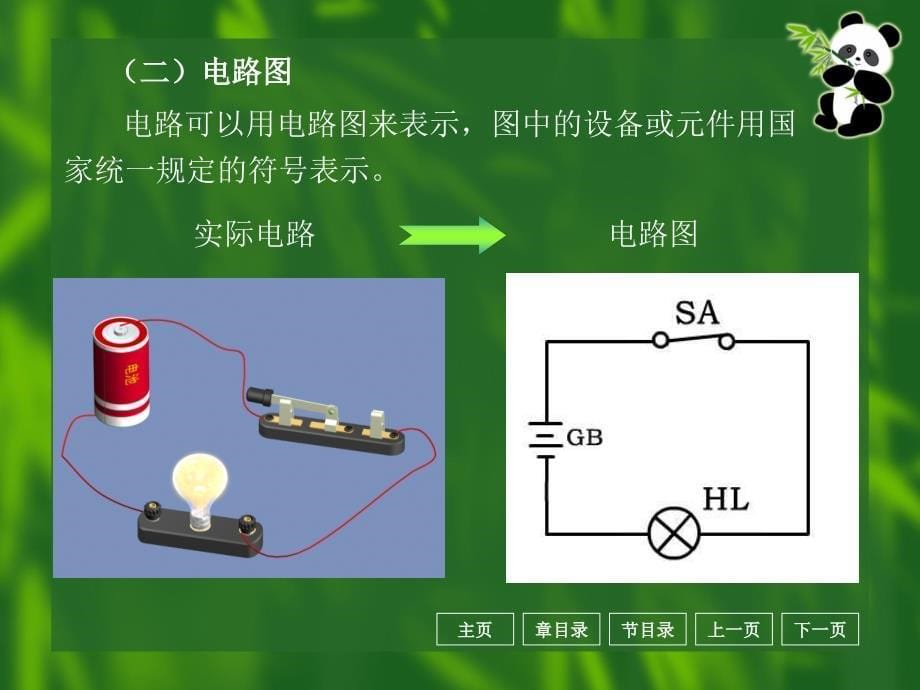 一、电路及基本物理量综述_第5页